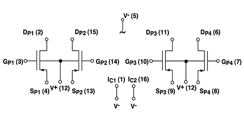 Block Diagram - Advanced Linear Devices ALD31070x P-Channel EPAD® MOSFET Arrays
